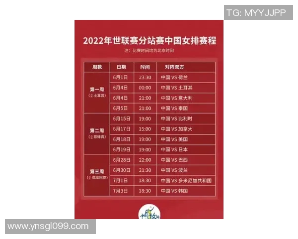 重庆极限运动队以82分领跑世界街舞大赛积分榜展现强劲实力